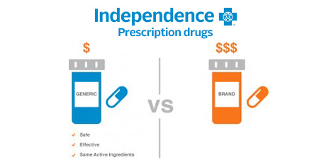 Prescription drugs FAQ Independence Blue Cross IBX