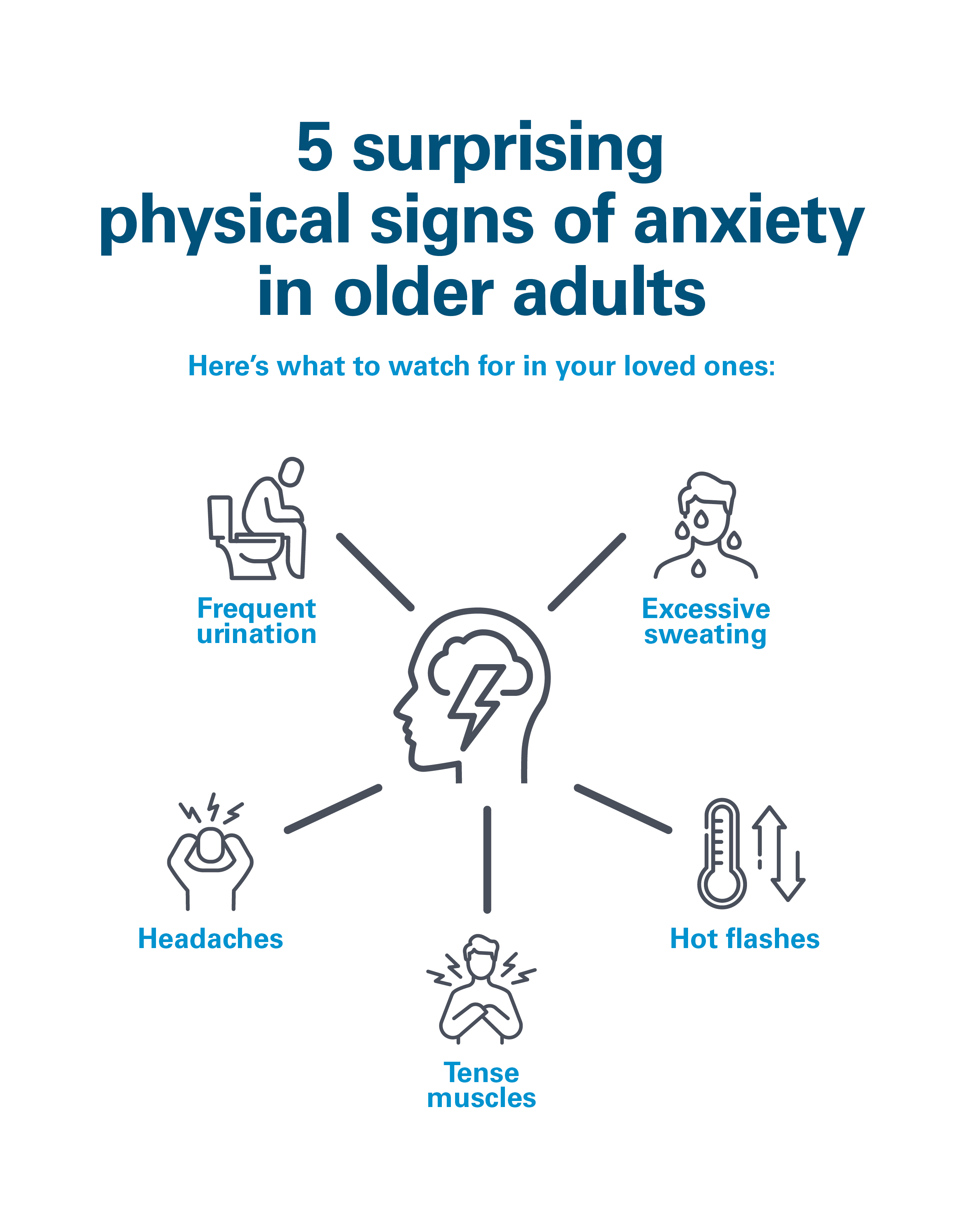 5 surprising physical signs of anxiety in older adults infographic