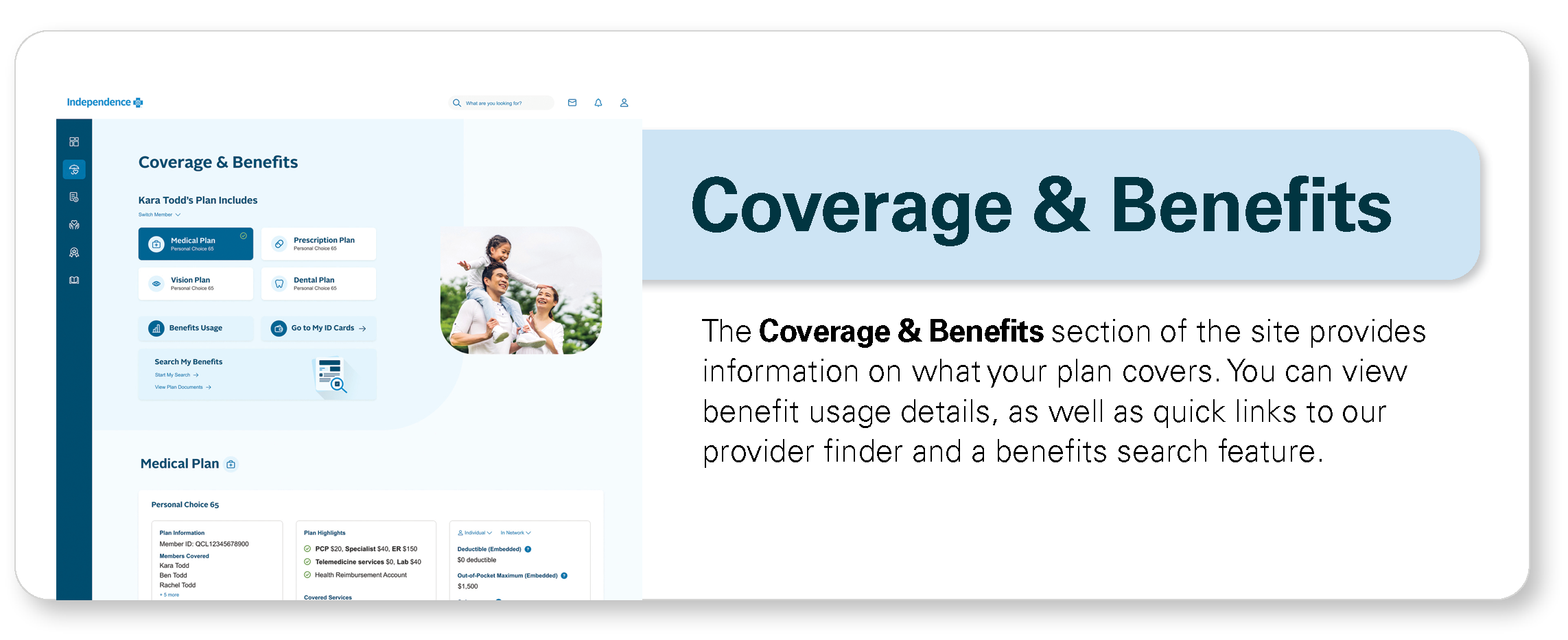 Coverage & Benefits infographic